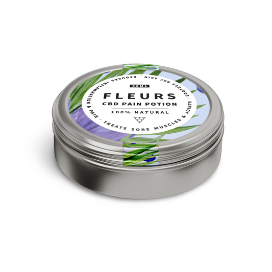 PAIN POTION - FOR ARTHRITIS, MUSCLE PAIN, CRAMPS